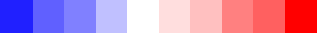 color scheme: bf